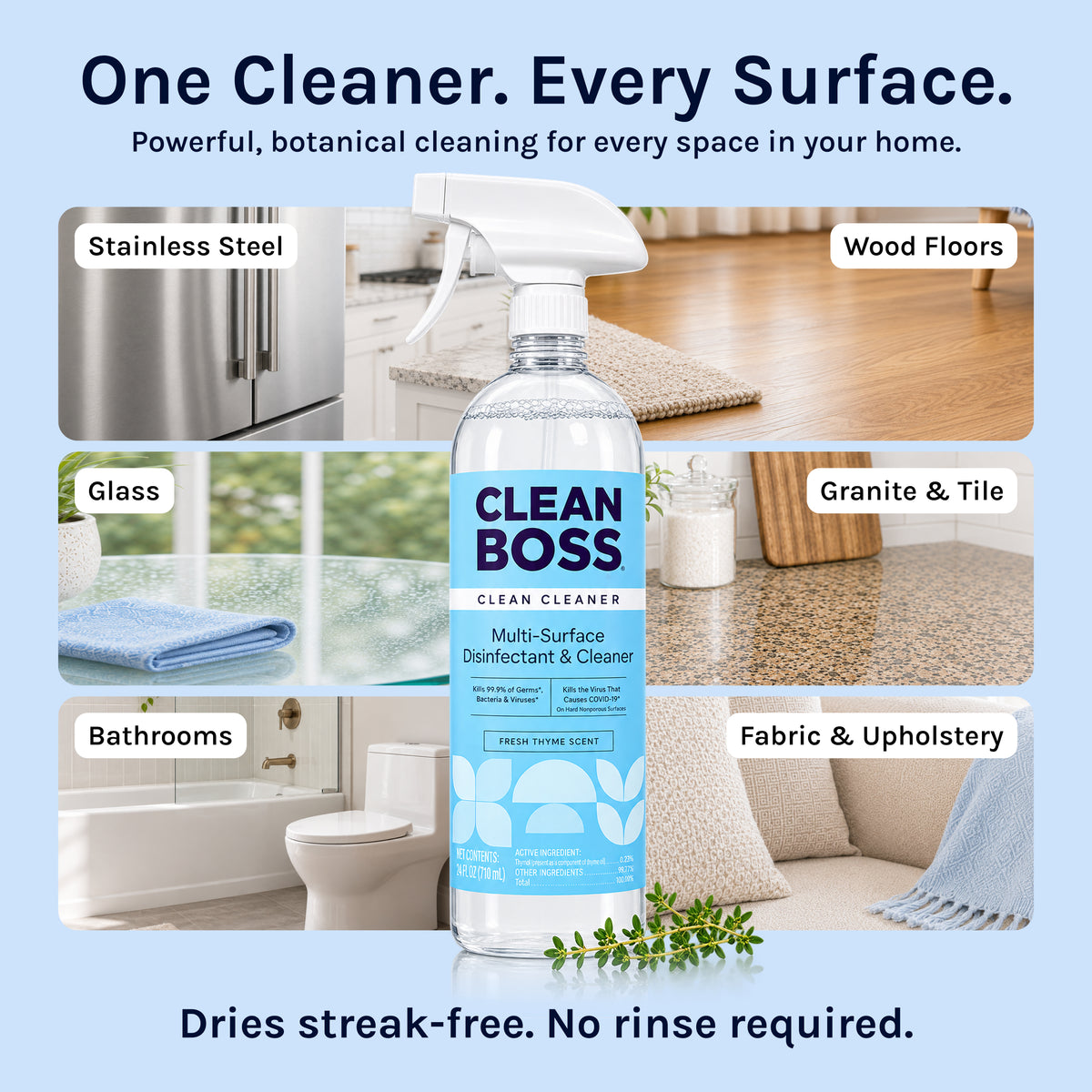 CleanBoss Multi-Surface Botanical Disinfectant - 128oz Jug