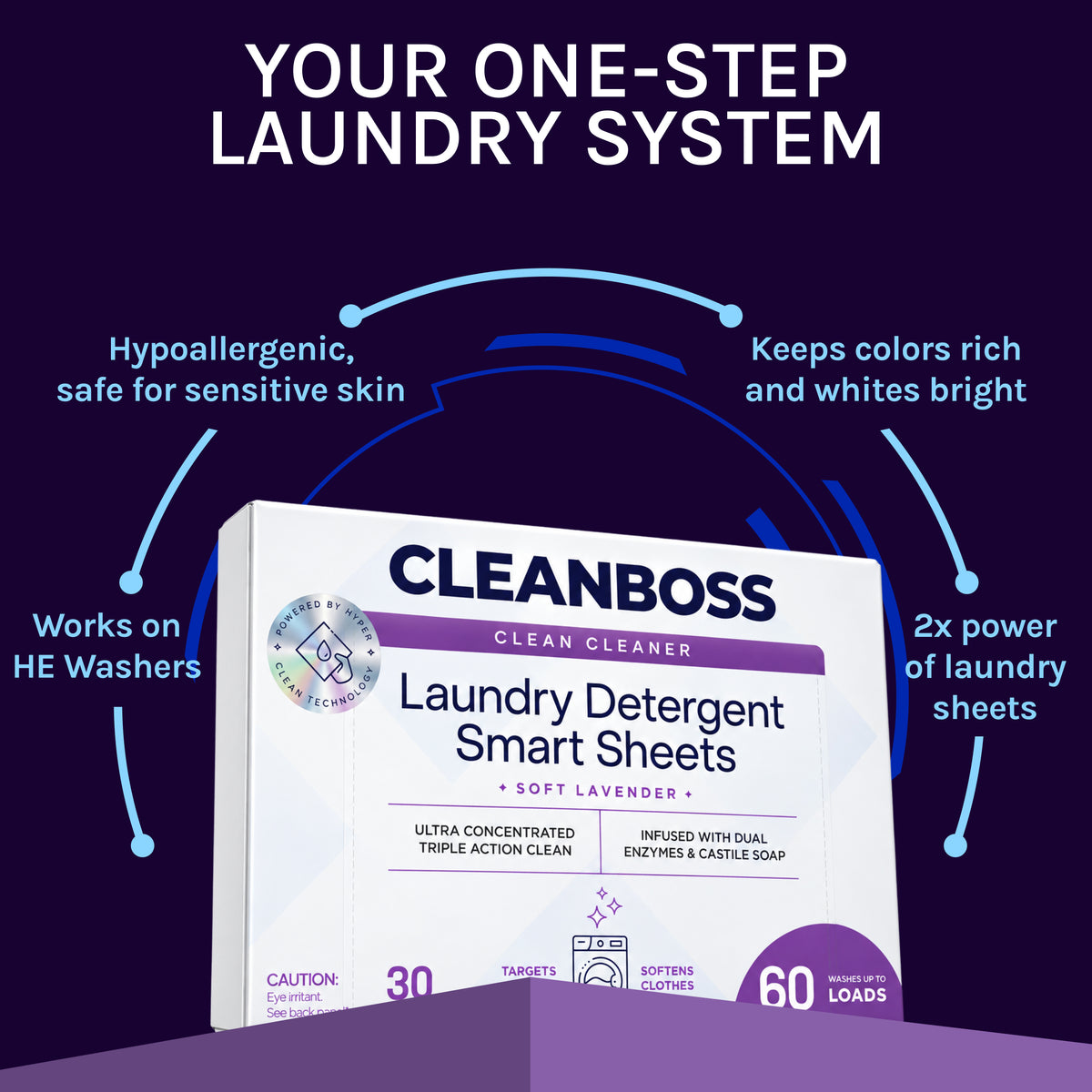 CleanBoss Laundry Detergent Smart Sheets