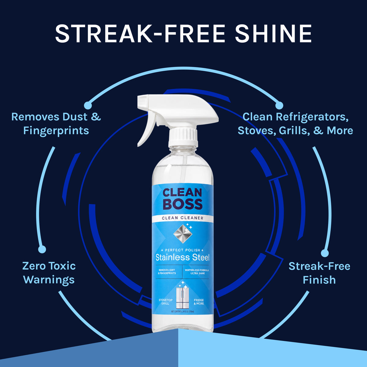 CleanBoss Perfect Polish Stainless Steel Cleaner