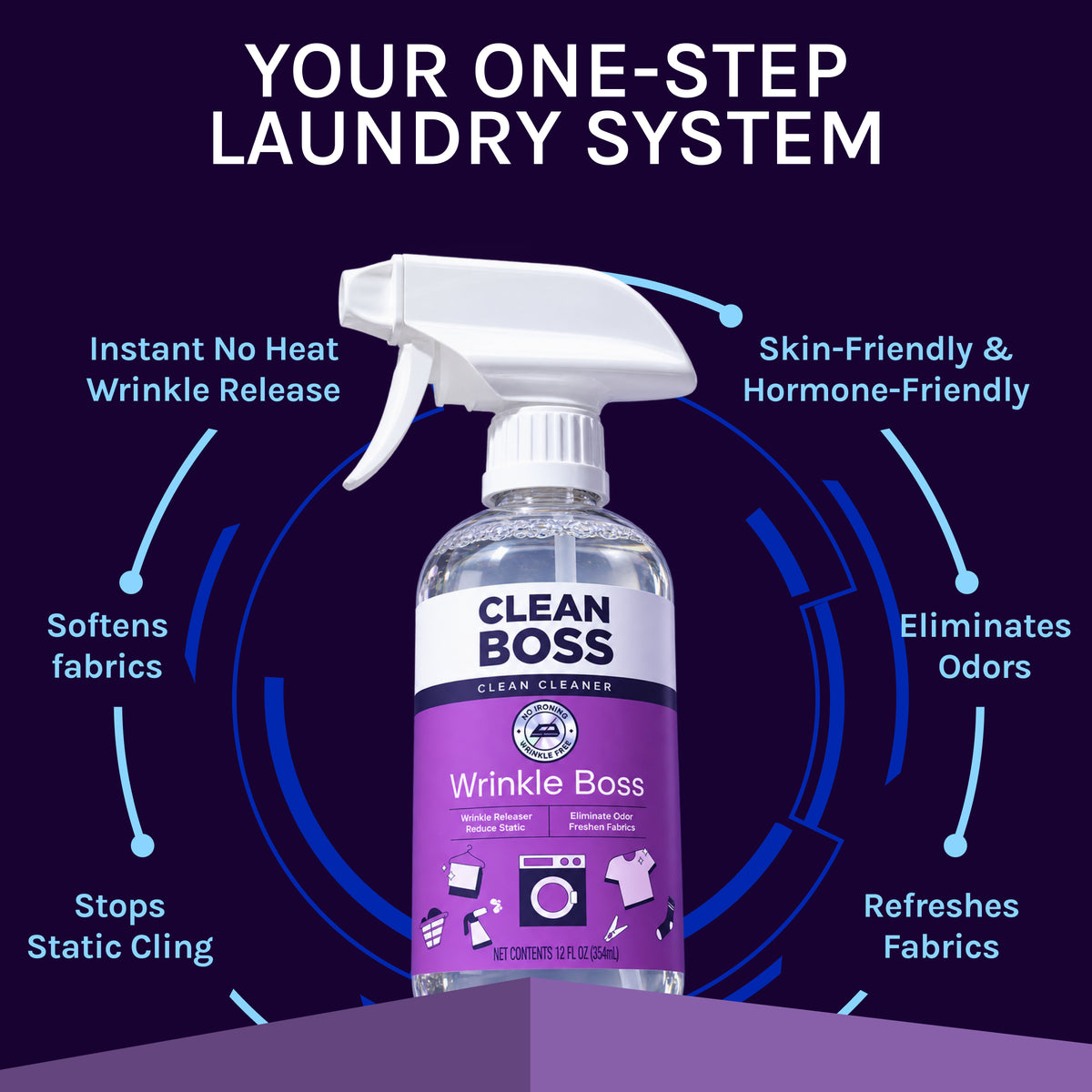 Wrinkle Boss - Wrinkle Release Spray